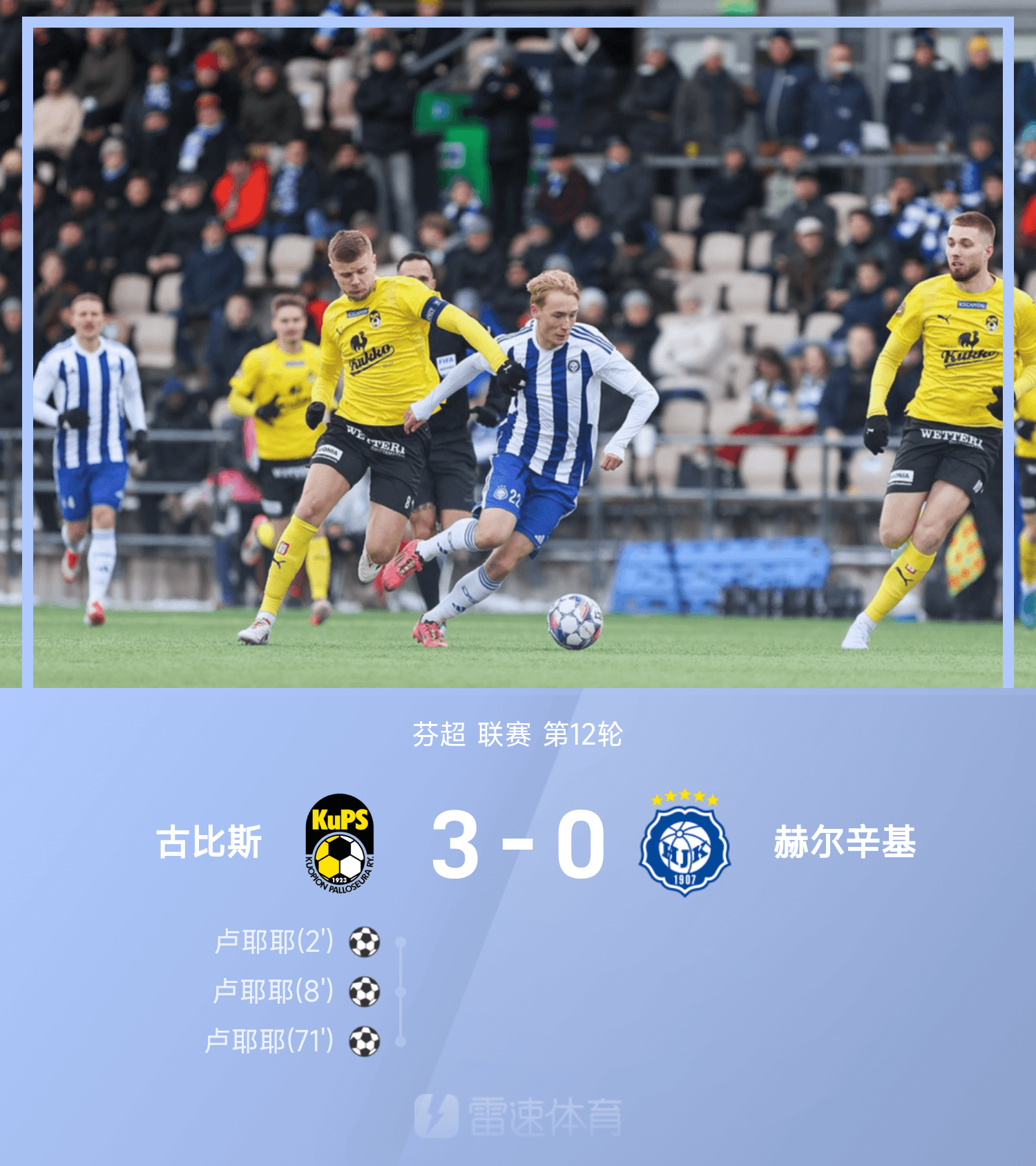 华体会官网-芬超战报：卢耶耶上演帽子戏法，古比斯3-0赫尔辛基，积分追平榜首