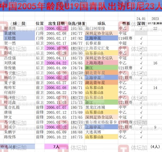 1711037735810060191.png QQ图片20240321175008.png