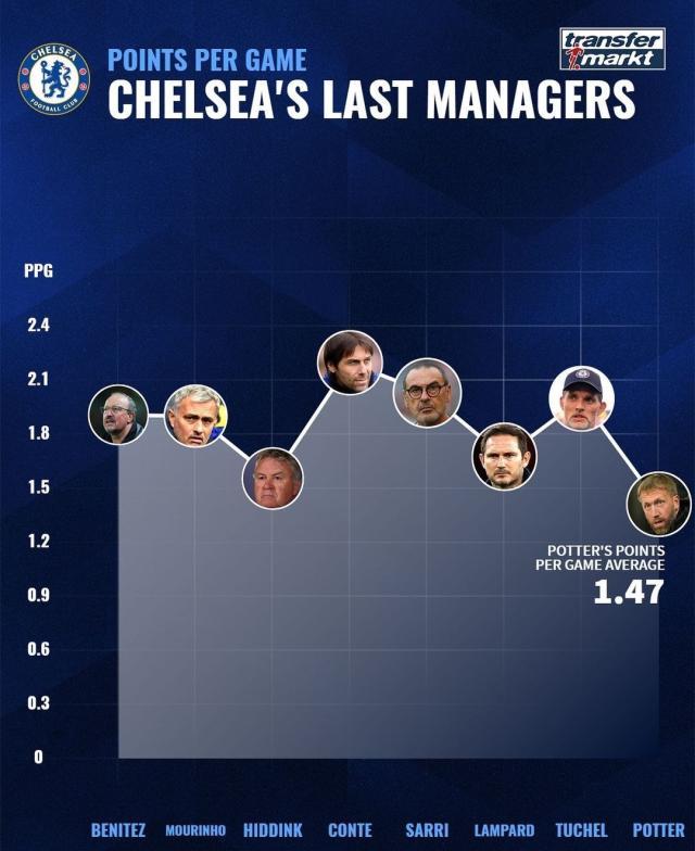 1679440270561075677.jpg 冷知识.jpg