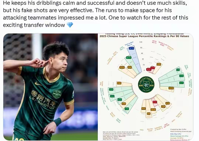 华体会体育-恭喜！德国球探已向德甲球队推荐王钰栋|U23|国足|亚洲杯|尼克|欧洲_新浪体育_新浪新闻